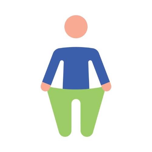 Weight Loss Products 